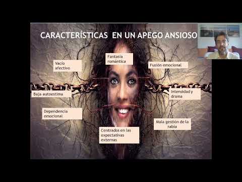 Descubre si el Apegado Evitativo Puede Realmente Enamorarse 2 descubre si el apegado evitativo puede realmente enamorarse