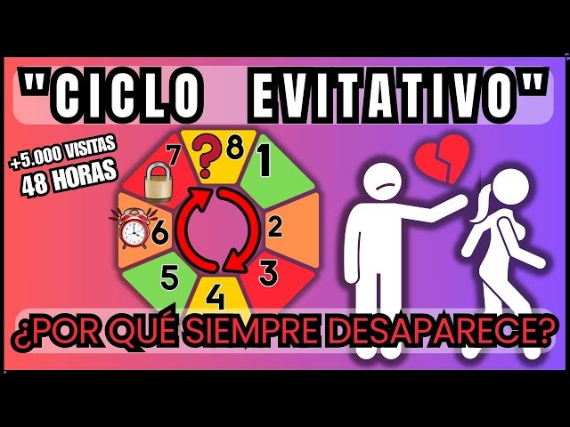descubre soluciones efectivas cuando tu pareja te ignora