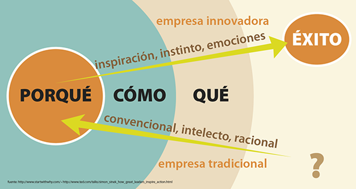 Descubre Tipos de Ideología: Claves y Ejemplos Impactantes 2 descubre tipos de ideologia claves y ejemplos impactantes