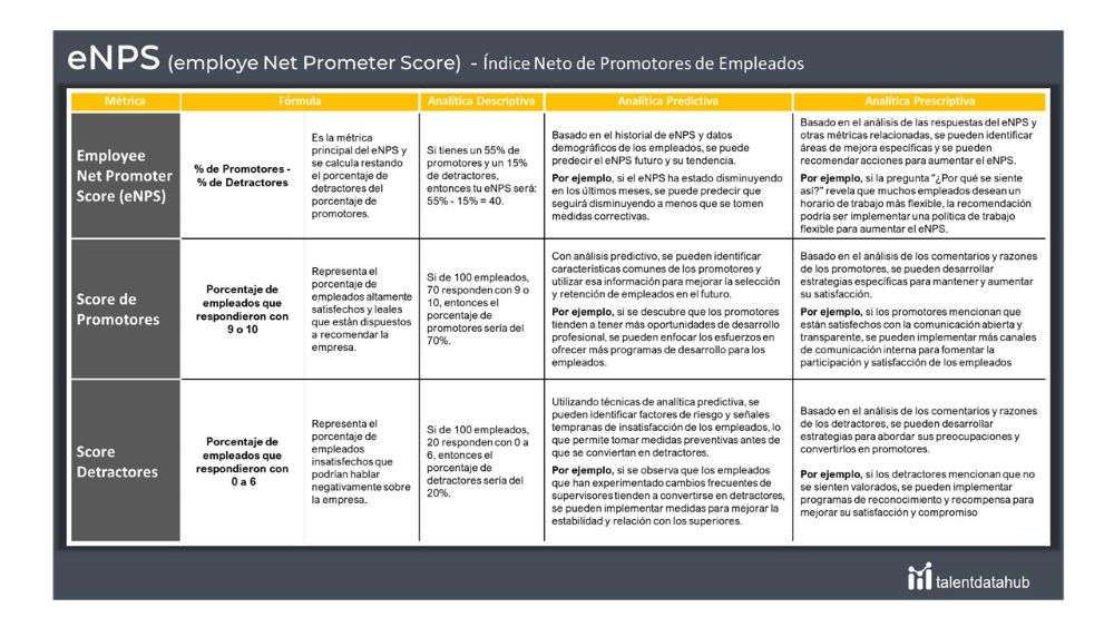 descubre tu bienestar laboral escala de satisfaccion