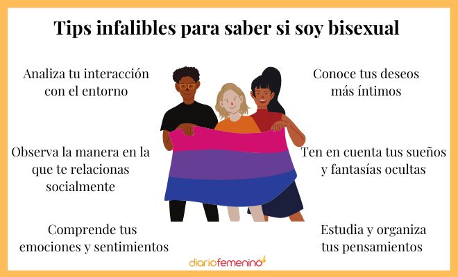 Descubre tu Identidad: Qué Significa Ser Bicurious 2 descubre tu identidad que significa ser bicurious