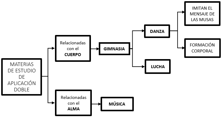 deseo mimetico afectos causas y como comprenderlo