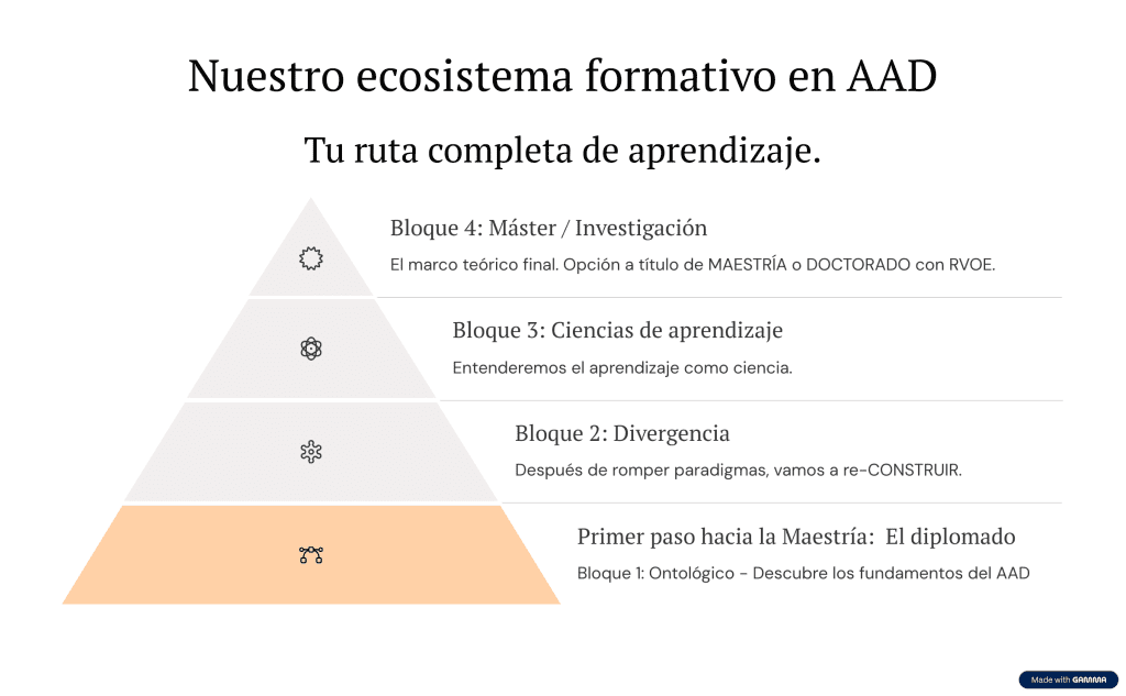 Desescolarización: DESCUBRE los BENEFICIOS de EDUCAR en CASA 2 desescolarizacion descubre los beneficios de educar en casa