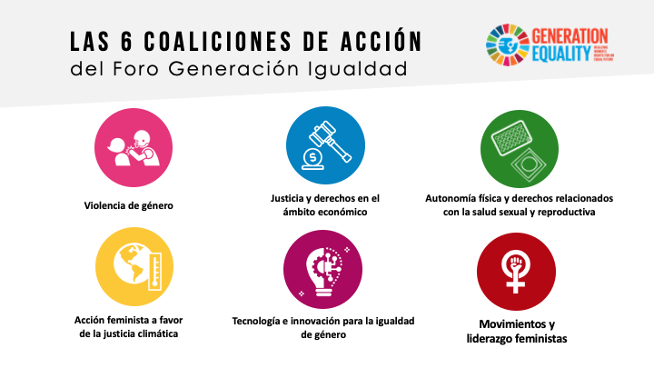 desigualdad de genero causas y soluciones reveladoras