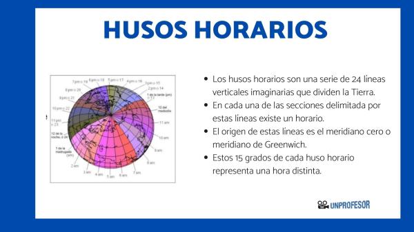 Desviación TÍPICA: Qué es y PARA QUÉ SIRVE DESCÚBRELO AQUÍ 2 desviacion tipica que es y para que sirve descubrelo aqui