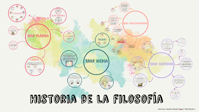 Diferencias Clave entre Monistas y Dualistas - ¡Descúbrelas! 2 diferencias clave entre monistas y dualistas descubrelas