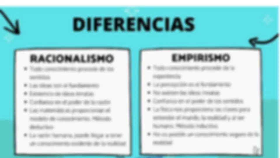 DIFERENCIAS entre EMPIRISMO y RACIONALISMO - ¡Descúbrelas! 2 diferencias entre empirismo y racionalismo descubrelas