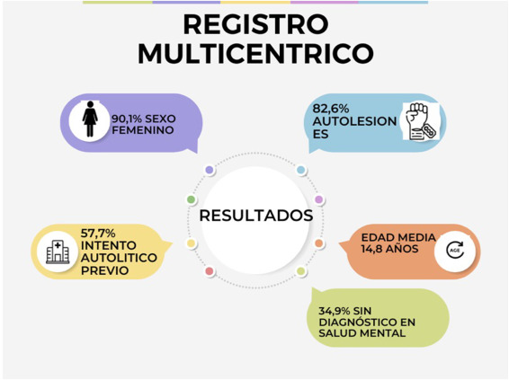Diferencias entre Enfermedad y Trastorno: Impacto Desvelado 20 diferencias entre enfermedad y trastorno impacto desvelado