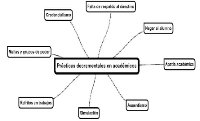 dilemas morales que son y ejemplos relevantes que impactan