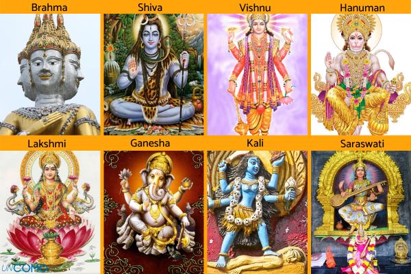DIOSES HINDÚES en INDIA - SIMBOLISMO que DEBES CONOCER 2 dioses hindues en india simbolismo que debes conocer