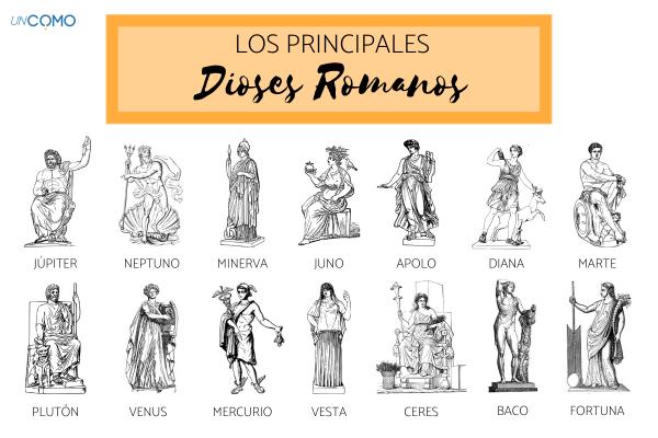 dioses y diosas romanas descubre sus nombres y poderes
