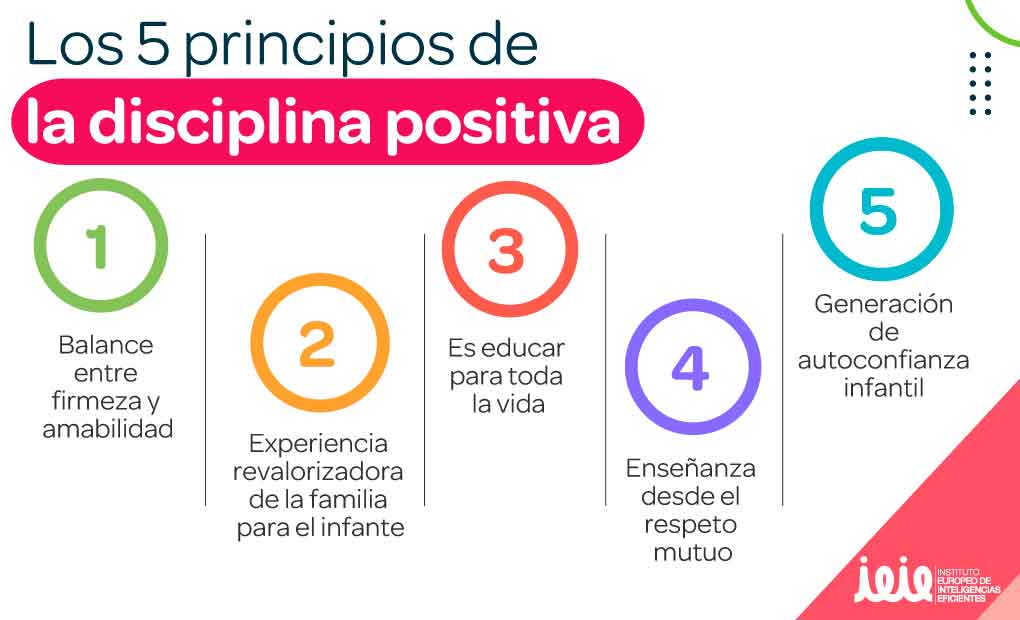 Disciplina Positiva: QUÉ ES y CÓMO aplicarla en CASA 2 disciplina positiva que es y como aplicarla en casa