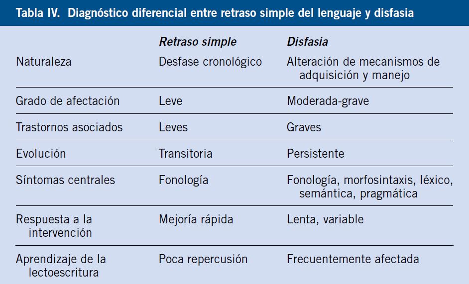 DISOCIAL: DESCUBRE su SIGNIFICADO y CRITERIOS Clave 2 disocial descubre su significado y criterios clave