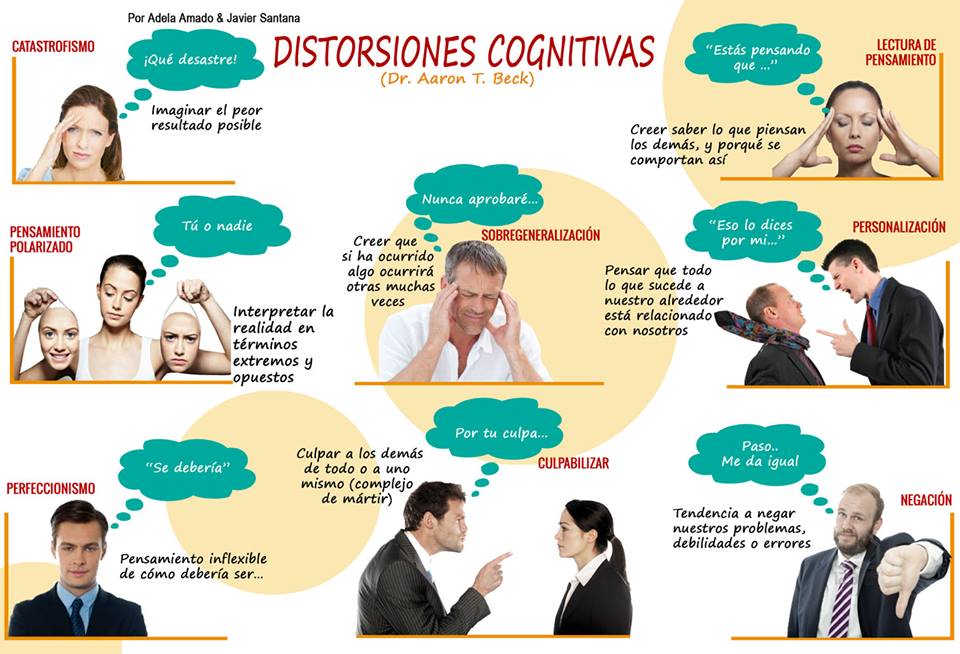 Distorsiones en Psicología: Ejemplos y Consejos Esenciales 2 distorsiones en psicologia ejemplos y consejos esenciales