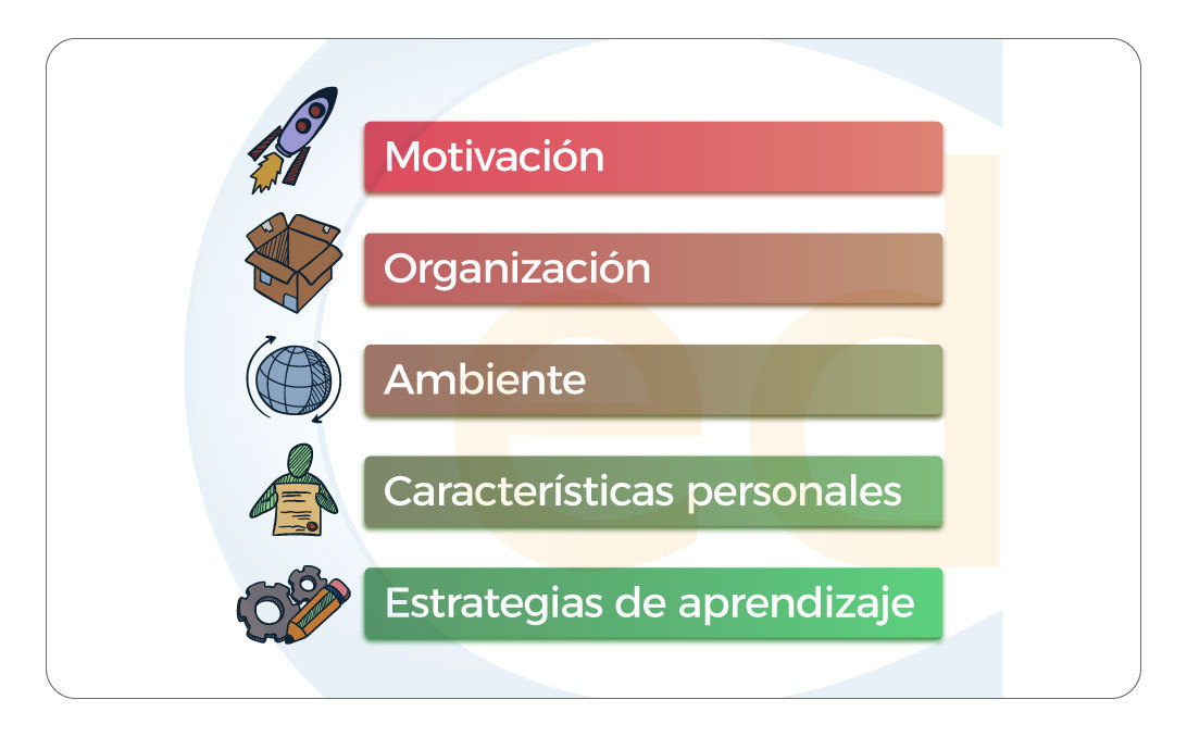Domina Oposiciones en Psicología: Tips Esenciales y Más 2 domina oposiciones en psicologia tips esenciales y mas