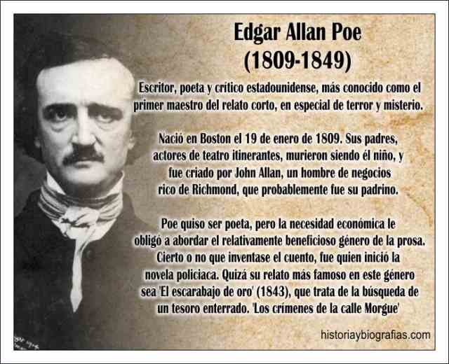 EDGAR ALLAN POE: Biografía del MAESTRO del MISTERIO y TERROR 2 edgar allan poe biografia del maestro del misterio y terror