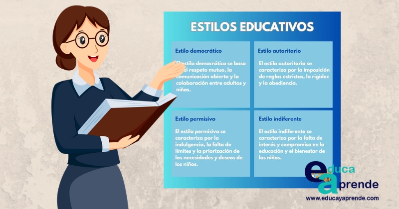 EDUCACIÓN de los HIJOS: Descubre los 4 ESTILOS EDUCATIVOS 2 educacion de los hijos descubre los 4 estilos educativos