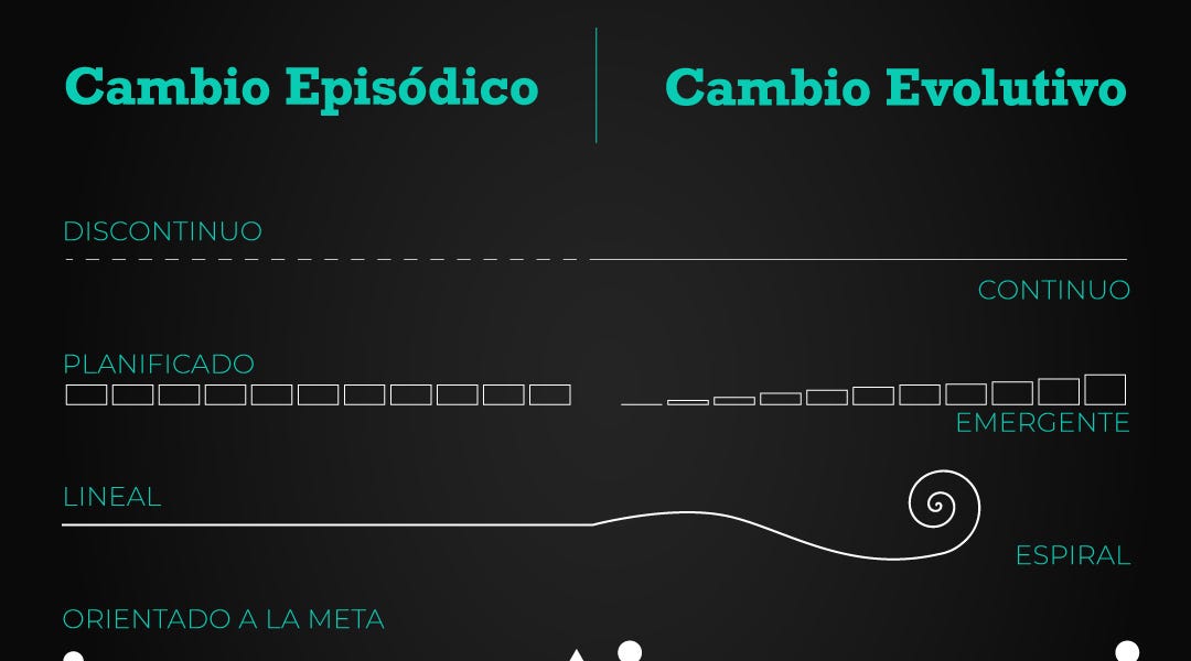 Efecto de Primacía: Mejora tus Decisiones de Forma Asombrosa 2 efecto de primacia mejora tus decisiones de forma asombrosa