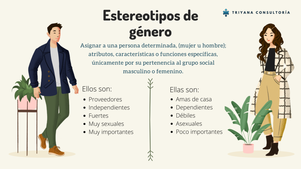 Ejemplos de PREJUICIOS: Descubre su SIGNIFICADO y IMPACTO 2 ejemplos de prejuicios descubre su significado y impacto