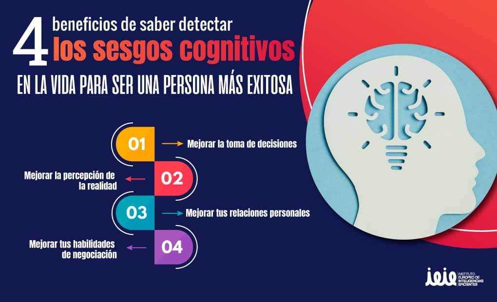 Ejemplos de SESGO de CONFIRMACIÓN - Entiende su IMPACTO YA 2 ejemplos de sesgo de confirmacion entiende su impacto ya