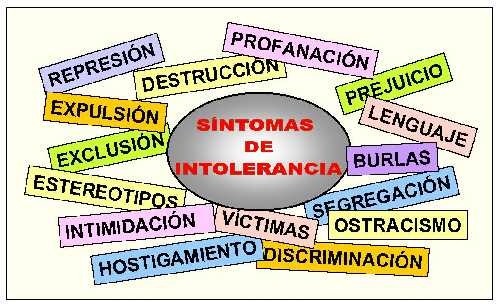 Ejemplos de TOLERANCIA que TRANSFORMAN actitudes y vidas 2 ejemplos de tolerancia que transforman actitudes y vidas