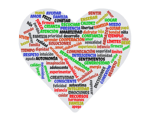 EL AMOR INCONDICIONAL: EXISTE REALMENTE DESCÚBRELO AQUÍ 2 el amor incondicional existe realmente descubrelo aqui
