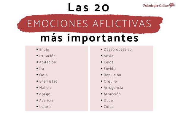 Emociones Aflictivas: Descubre sus Claves y Ejemplos 2 emociones aflictivas descubre sus claves y ejemplos