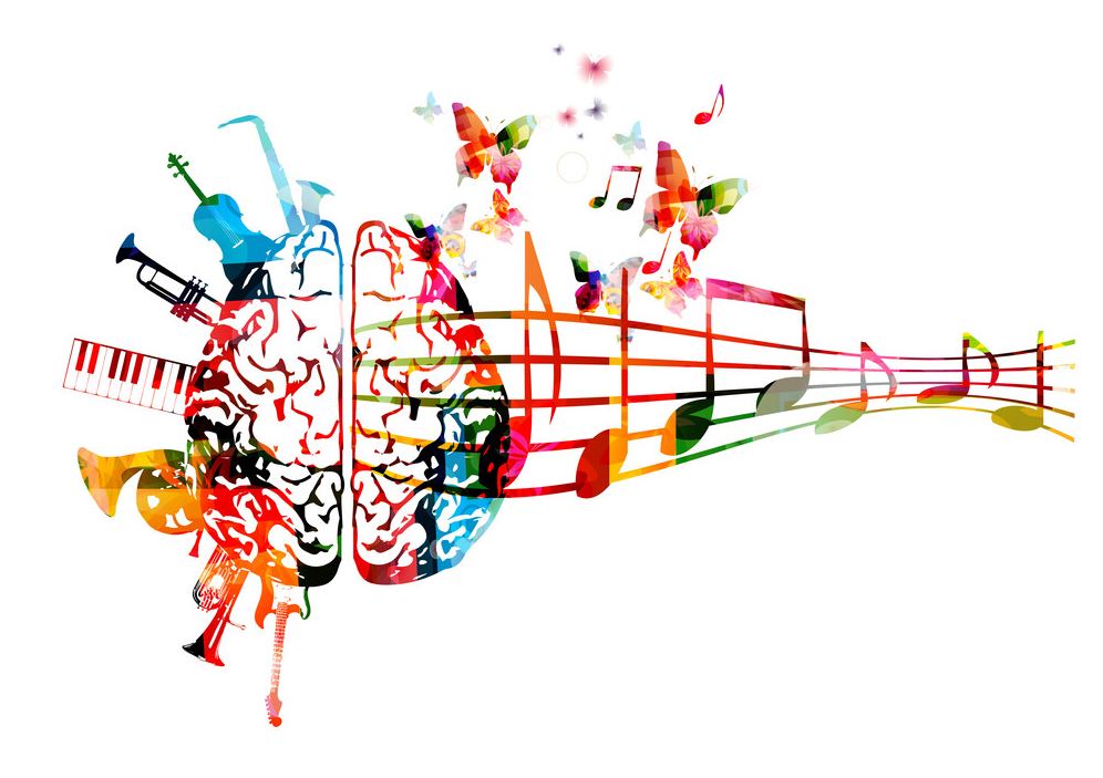 EMOCIONES en la MÚSICA - Descubre su PODER y Efecto 2 emociones en la musica descubre su poder y efecto