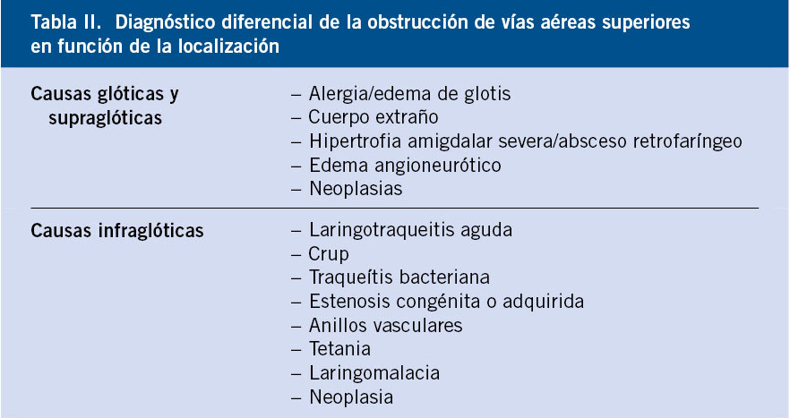 ENCEFALOCELE: Diagnóstico y Tratamiento Efectivo en Madrid 2 encefalocele diagnostico y tratamiento efectivo en madrid