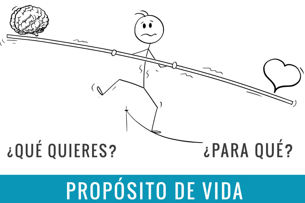 Encuentra tu CAMINO y VOCACIÓN - Guía para DESCUBRIRTE 2 encuentra tu camino y vocacion guia para descubrirte