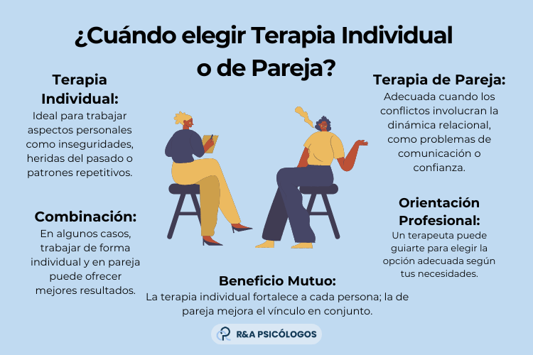 encuentra tu pareja ideal consejos para el exito relacional