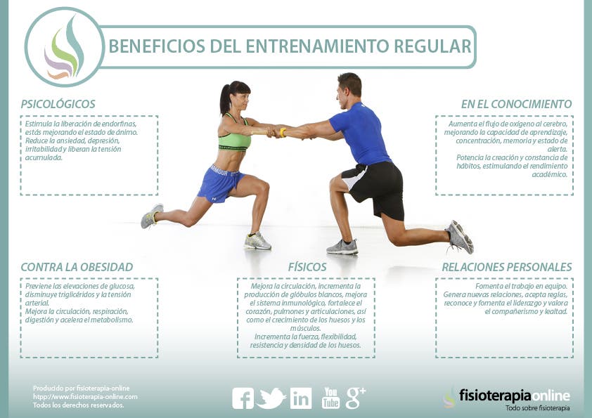 ENDORFINAS y DEPORTE: Cómo MEJORAN tu ÁNIMO y RENDIMIENTO 2 endorfinas y deporte como mejoran tu animo y rendimiento