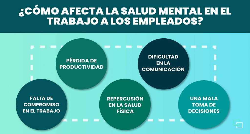 Enfermedades Mentales que Afectan tu Trabajo: Descubre Más 2 enfermedades mentales que afectan tu trabajo descubre mas