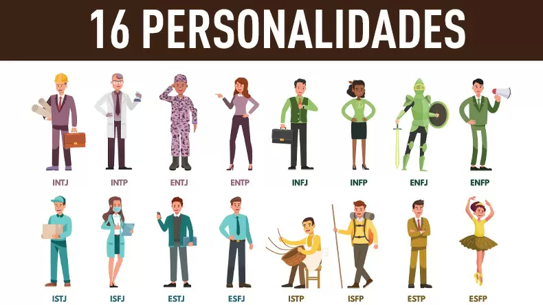 ENTP PERSONALIDAD: Descubre al VISIONARIO del MBTI