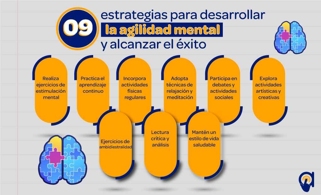 Entrena tu Mente: Estrategias para el Pensamiento Reflexivo 2 entrena tu mente estrategias para el pensamiento