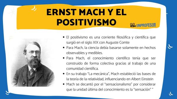 Ernst Mach: DESCUBRE su INFLUENCIA en la CIENCIA Moderna 2 ernst mach descubre su influencia en la ciencia moderna