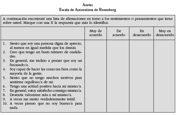 Escala de AUTOESTIMA de ROSENBERG: Uso en TERAPIA ONLINE 2 escala de autoestima de rosenberg uso en terapia online