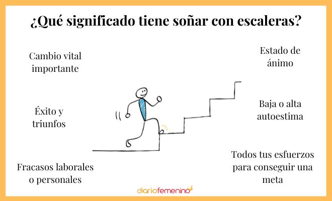 escaleras en suenos descubre su verdadero significado