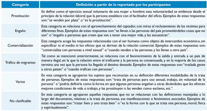esclavismo caracteristicas clave que impactan la sociedad
