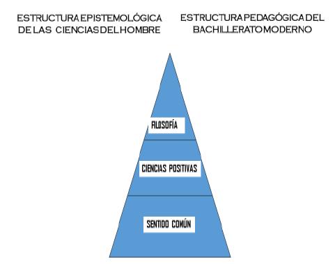 ESCOLARIZACIÓN: Qué es la ESCOLÁSTICA y sus CARACTERÍSTICAS 9 escolarizacion que es la escolastica y sus caracteristicas