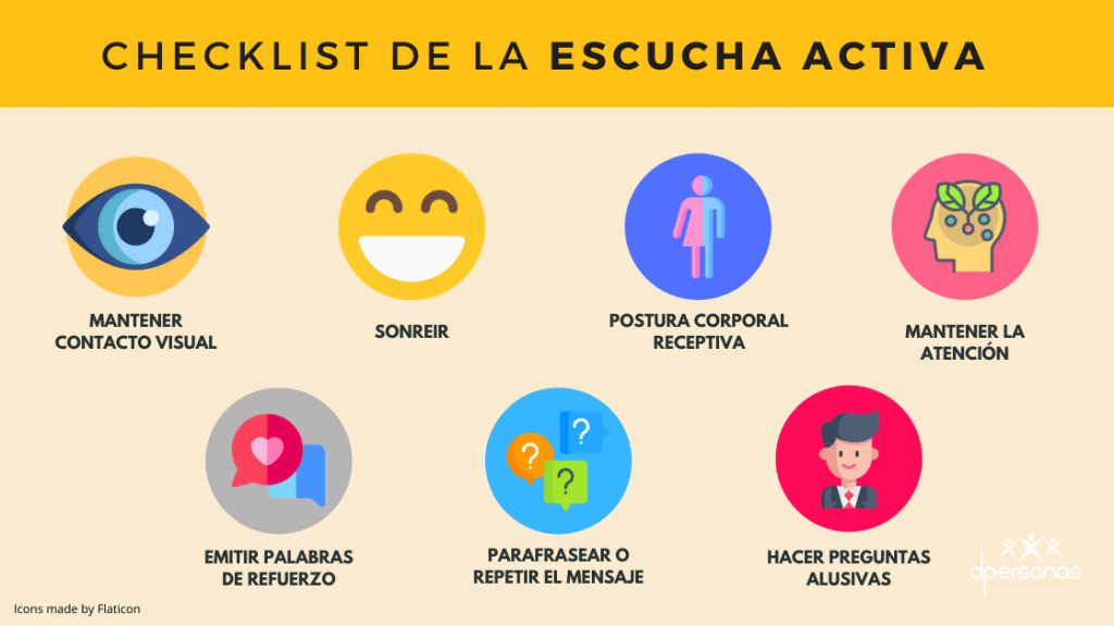 escucha activa beneficios y tecnicas para desarrollarla