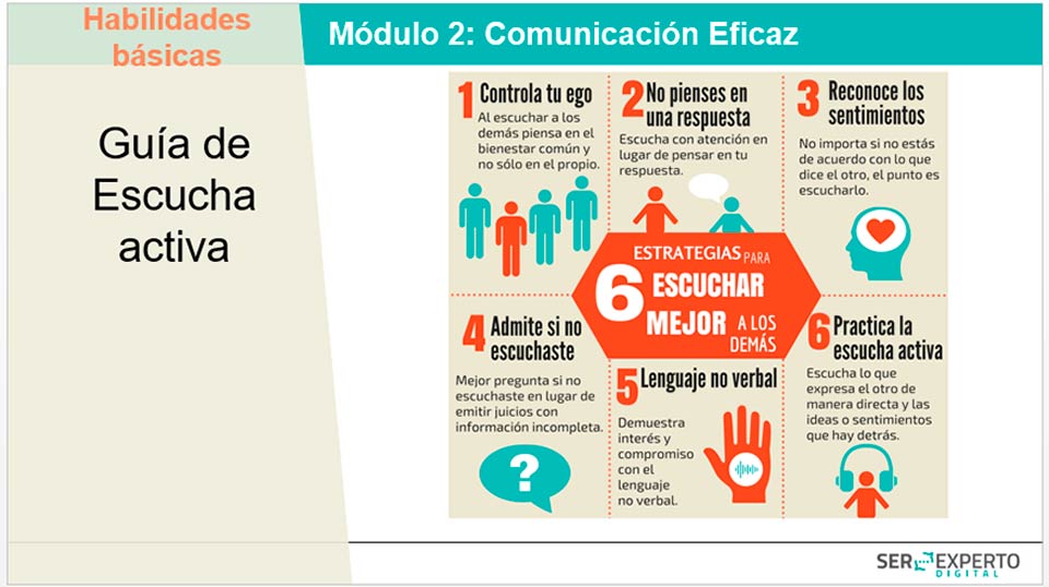 Escucha Activa: LA CLAVE para COMUNICARTE EFICAZMENTE 41 escucha activa la clave para comunicarte eficazmente