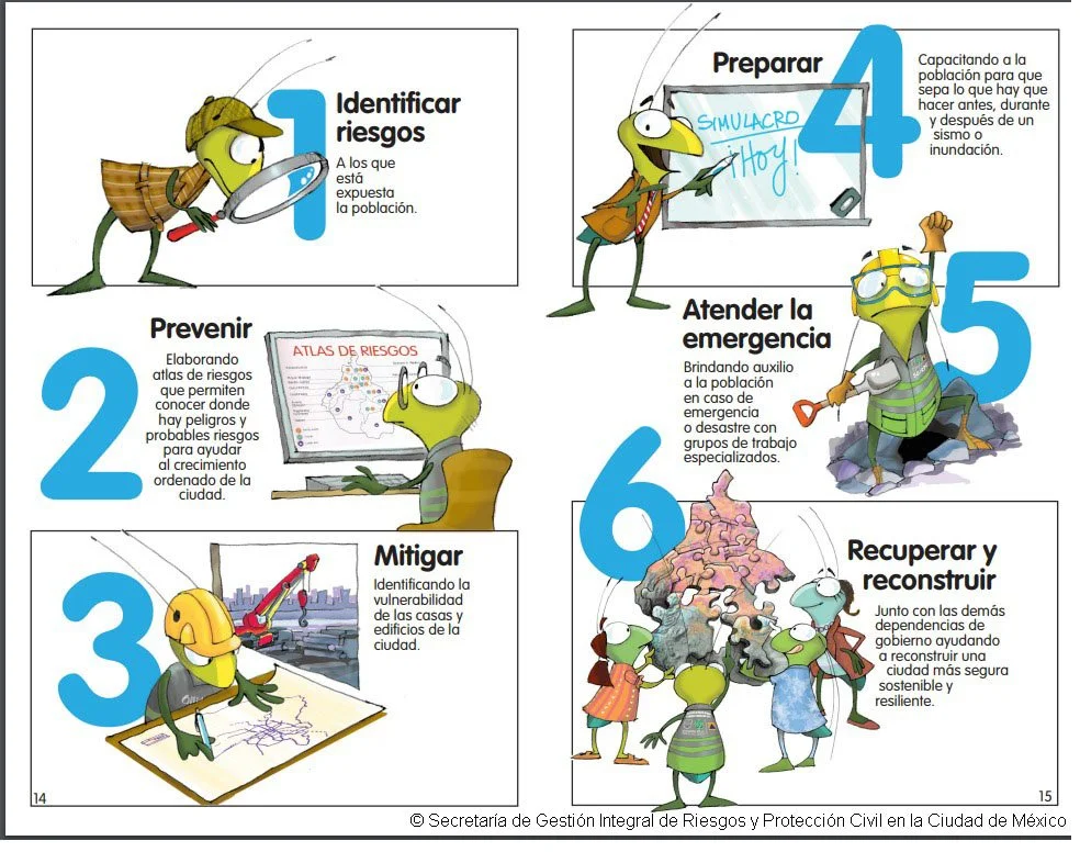 Escuela Segura: Ejemplos y Soluciones para Vulnerabilidades 2 escuela segura ejemplos y soluciones para vulnerabilidades