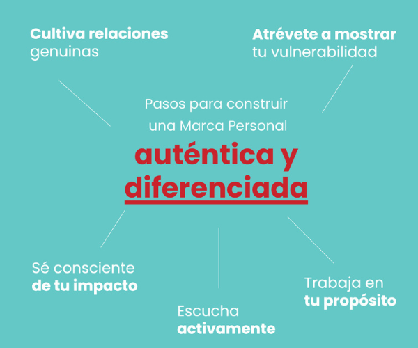 Esencia: Qué es y cómo se CONSTRUYE tu AUTENTICIDAD 2 esencia que es y como se construye tu autenticidad