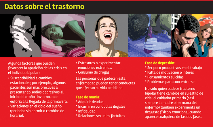 esquizofrenia vs bipolar descubre sus claves y diferencias