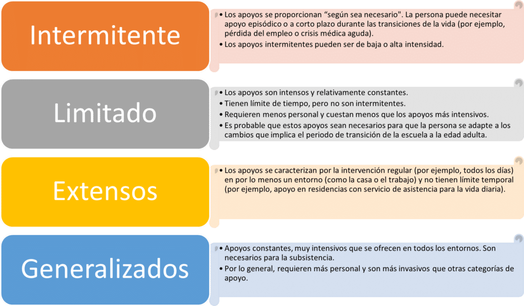Esquizotípico vs. Esquizoide: ¡Diferencias Reveladoras! 2 esquizotipico vs esquizoide diferencias reveladoras