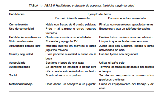 Estereotipias Infantiles: Claves para Identificarlas y Actuar 2 estereotipias infantiles claves para identificarlas y actuar