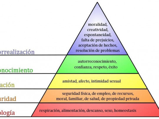 ESTOCÁSTICA en PSICOLOGÍA: DEFINICIÓN y EJEMPLOS CLAVE 2 estocastica en psicologia definicion y ejemplos clave