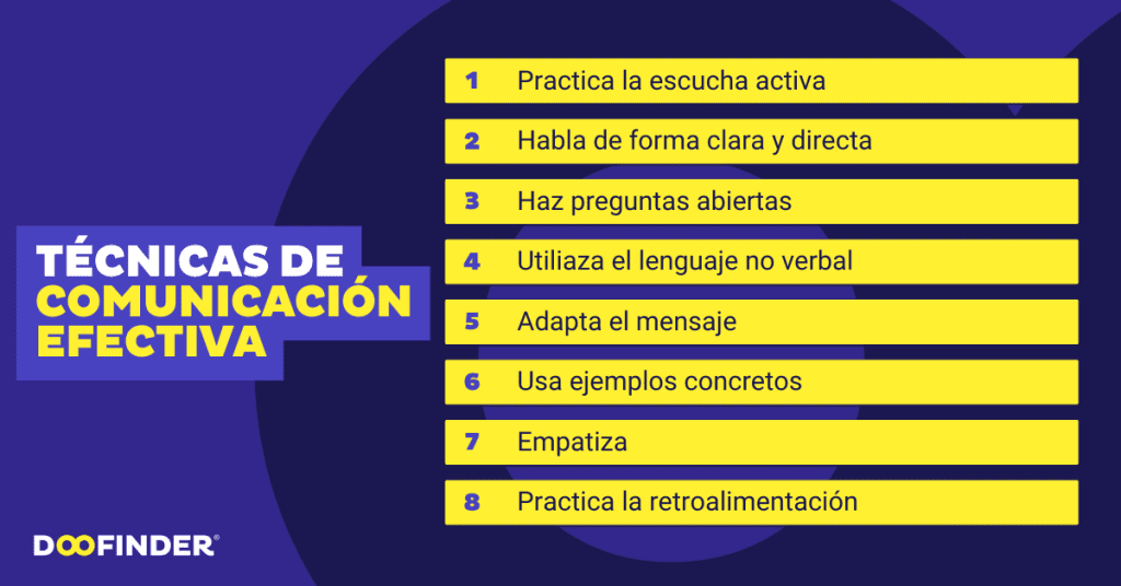 Estrategias CLAVE para una COMUNICACIÓN ORAL EFECTIVA 22 estrategias clave para una comunicacion oral efectiva