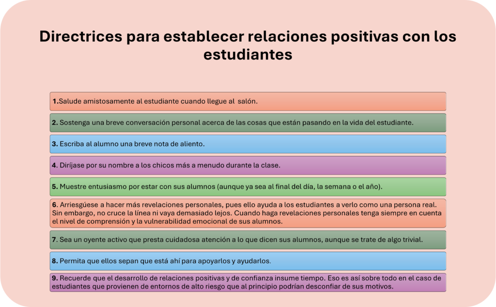 estrategias de conducta en el aula 5 claves indispensables